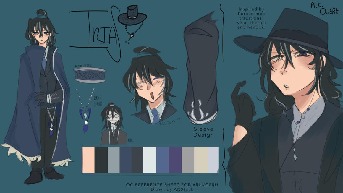 Irias Reference Sheet (2025)